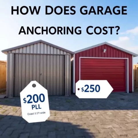 Ile Kosztuje Kotwiczenie Garażu